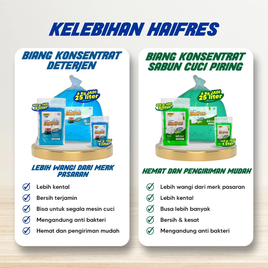 Biang Cuci Piring Premium Haifres - Gambar 3