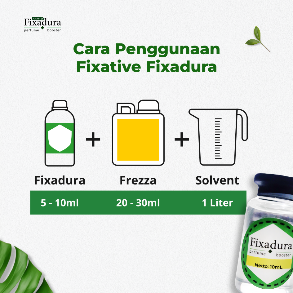 Cara Menggunakan Fixative Parfum dengan Mudah