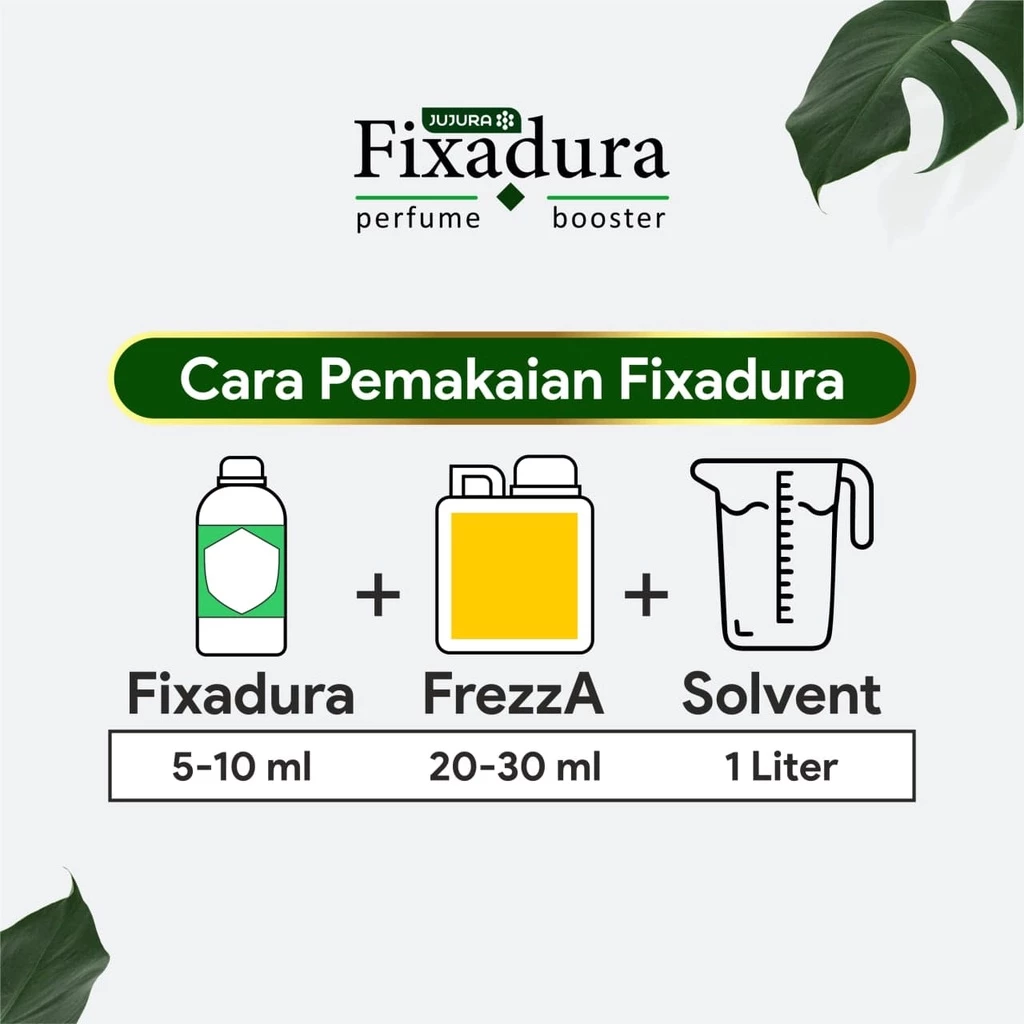 Fixadura Fixative Penguat Parfum - Gambar 4